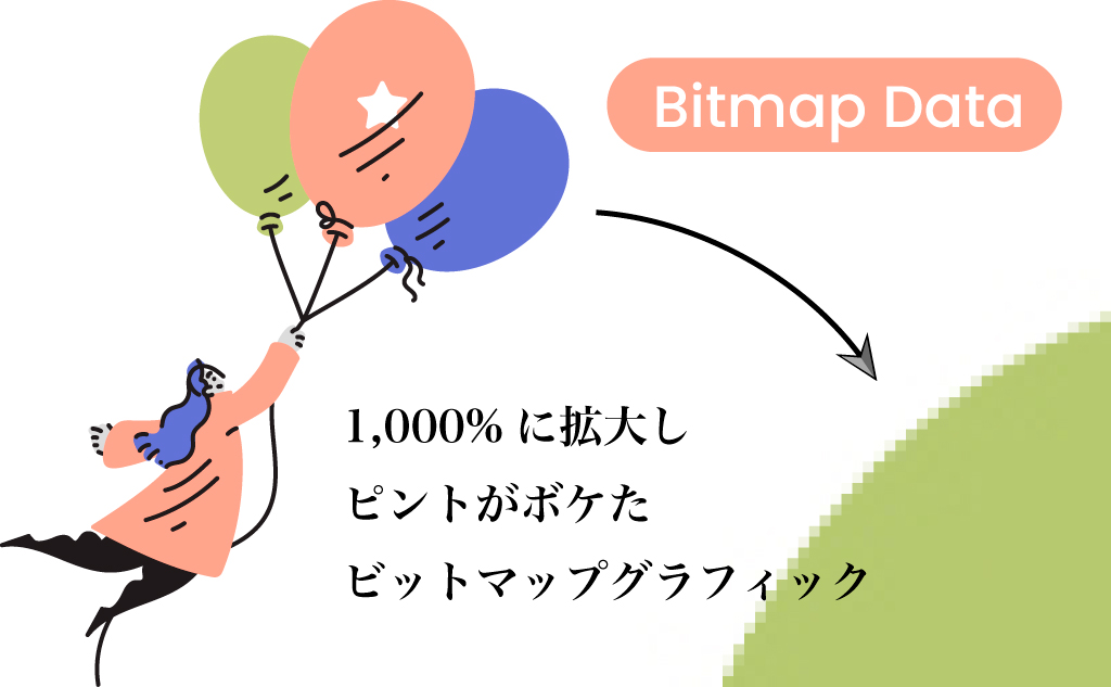 ビットマップグラフィック